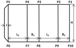 钻孔柱状图岩性描述布局数学规划方法