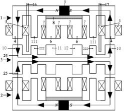 一种方形双定子混合式磁阻型磁悬浮直线电机
