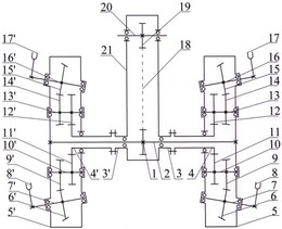 高速插秧机椭圆齿轮—椭圆锥齿轮宽窄行分插机构