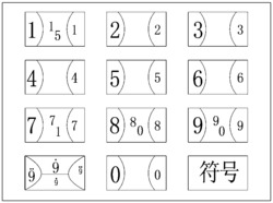 一种汉字音代数输入法