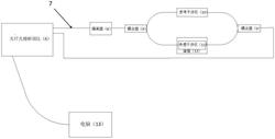 一种基于并联游标效应的温度传感系统