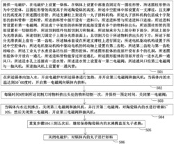 一种丸子高效生产的实现方法