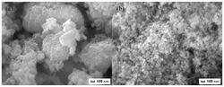 纳米磷钼杂多酸离子液体负载二氧化硅复合材料的制备方法及其应用