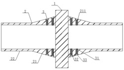 一种双头玻璃钢法兰