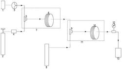 管道化制备甲基硝基苯的方法及装置