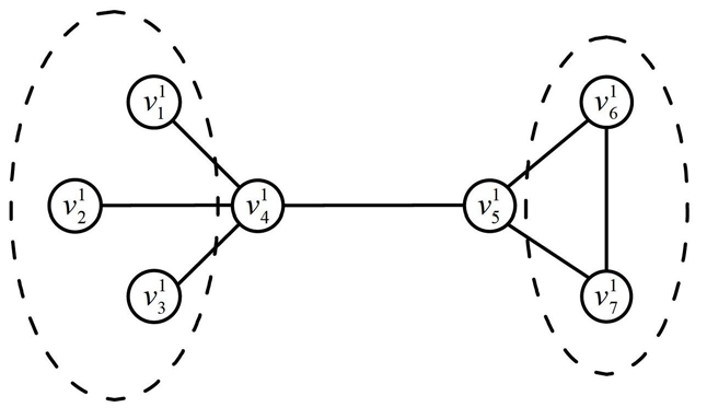 一种加权网络间的权重迭代节点匹配方法