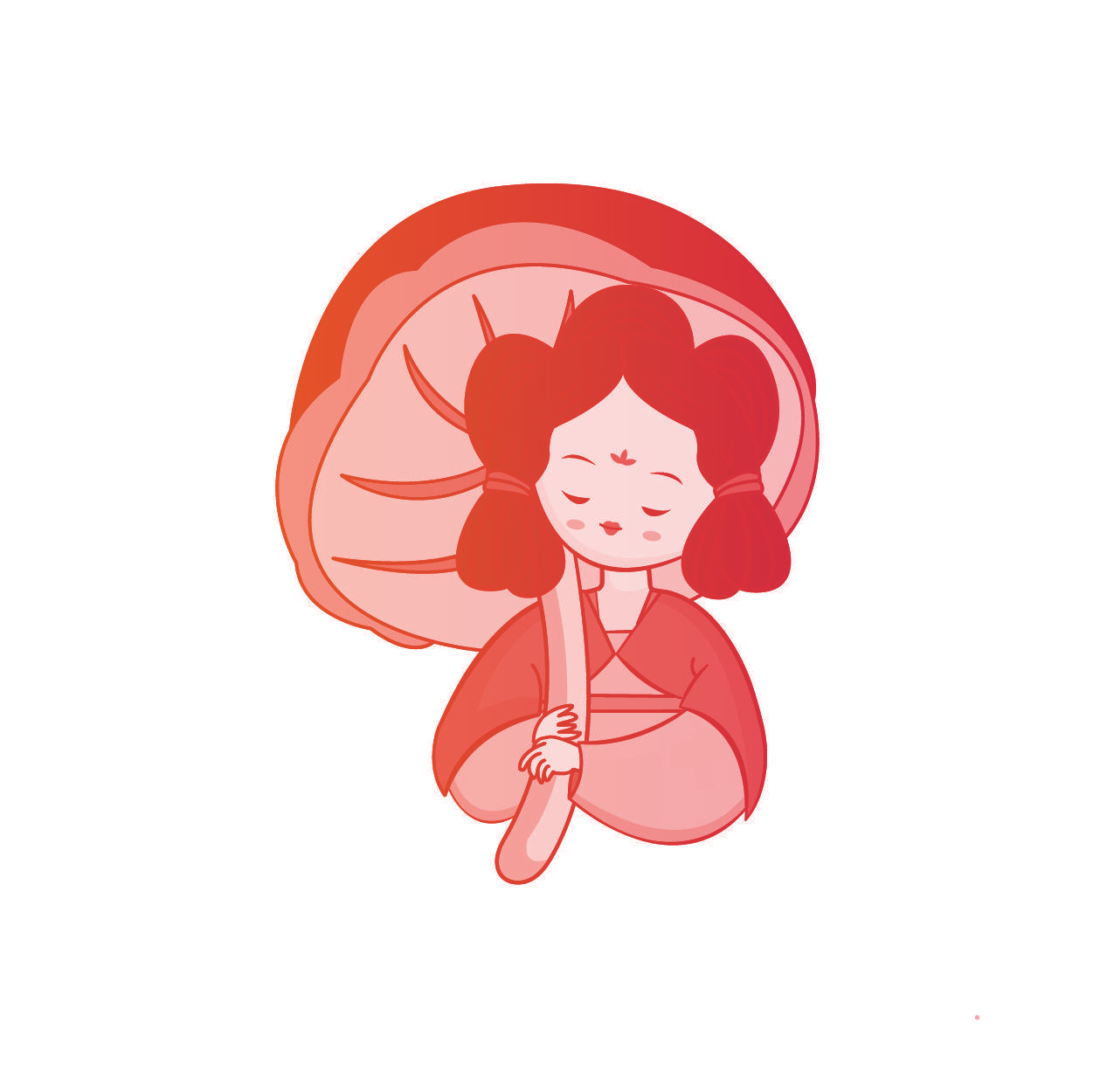 图形