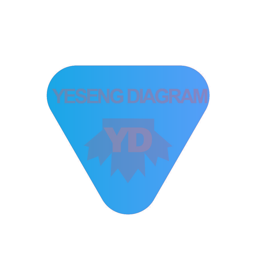 YESENG DIAGRAM YD