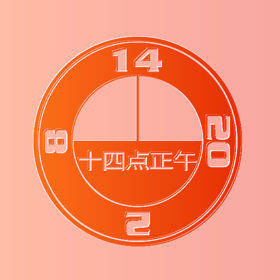 十四点正午 14 20 2 8