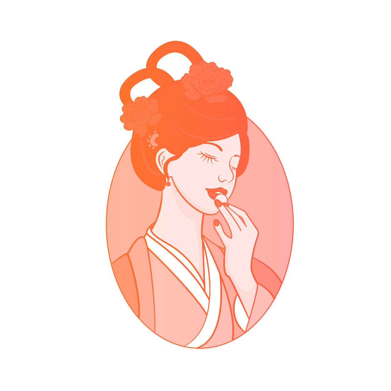 图形