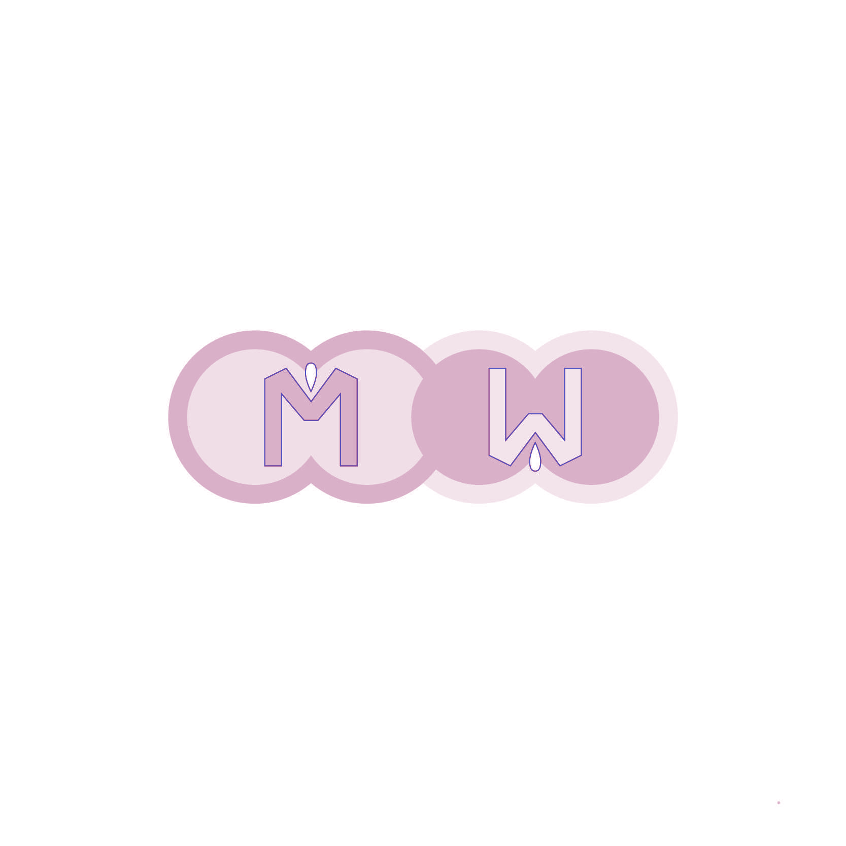 MW